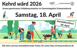 Kehrd wärd 2026